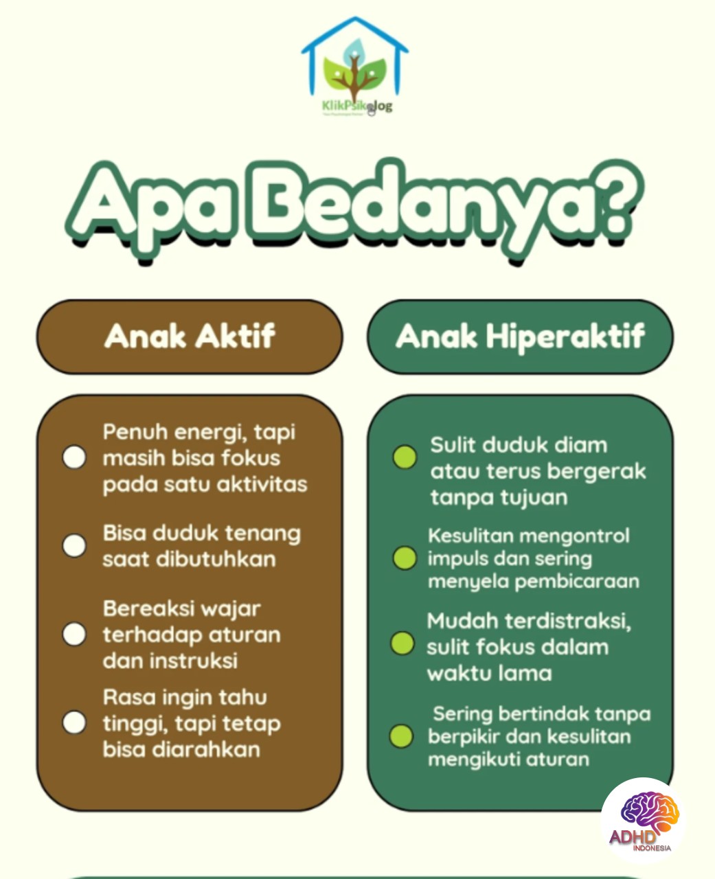 Perbedaan Anak Aktif dan ADHD yang Perlu Dipahami di Kabupaten Solok